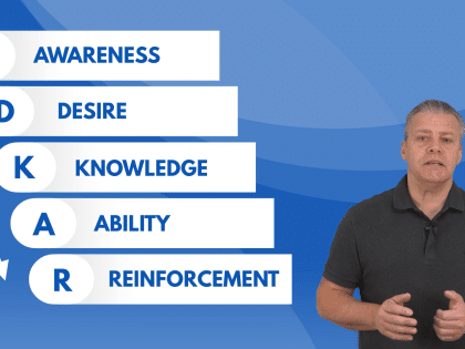 The ADKAR Model